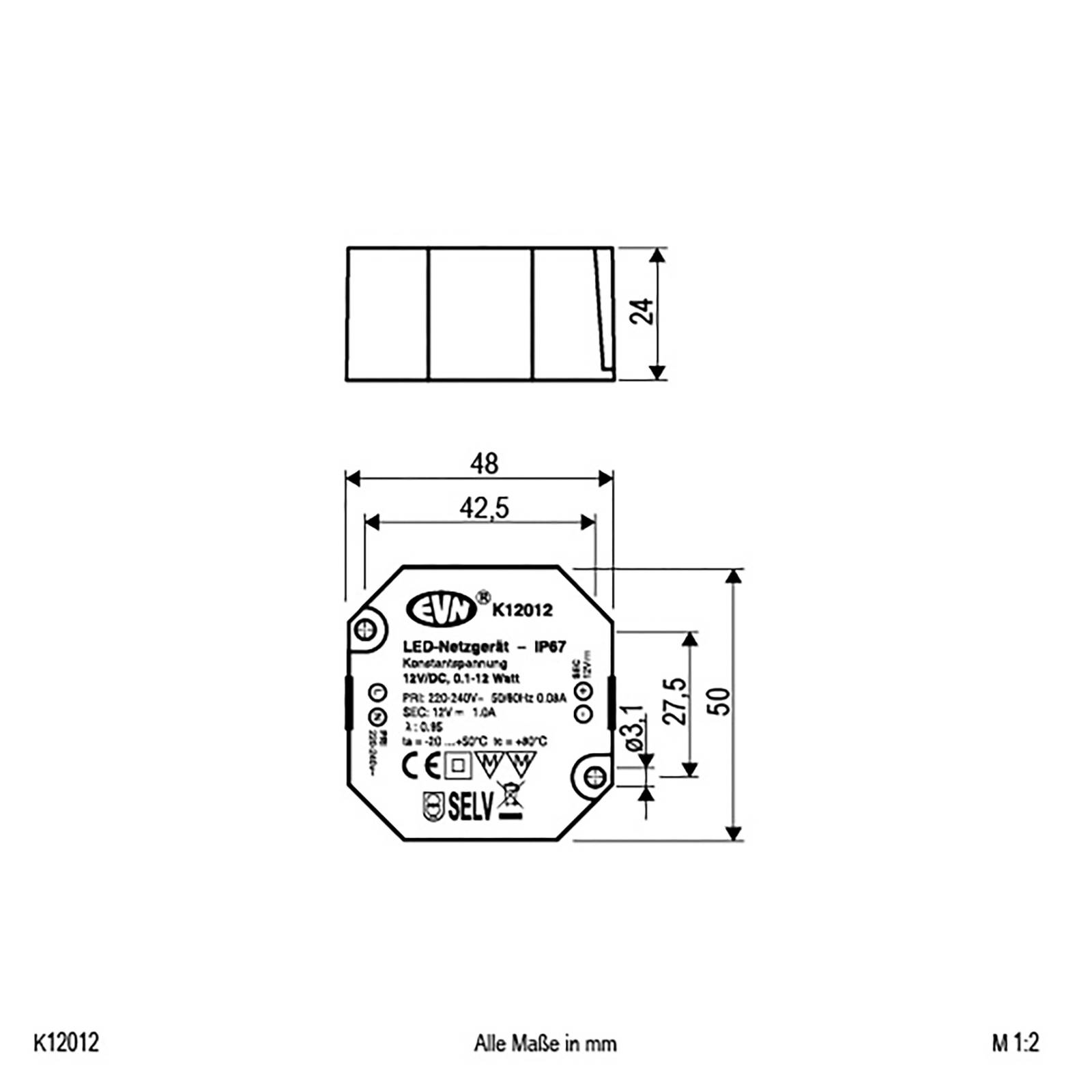 IP65