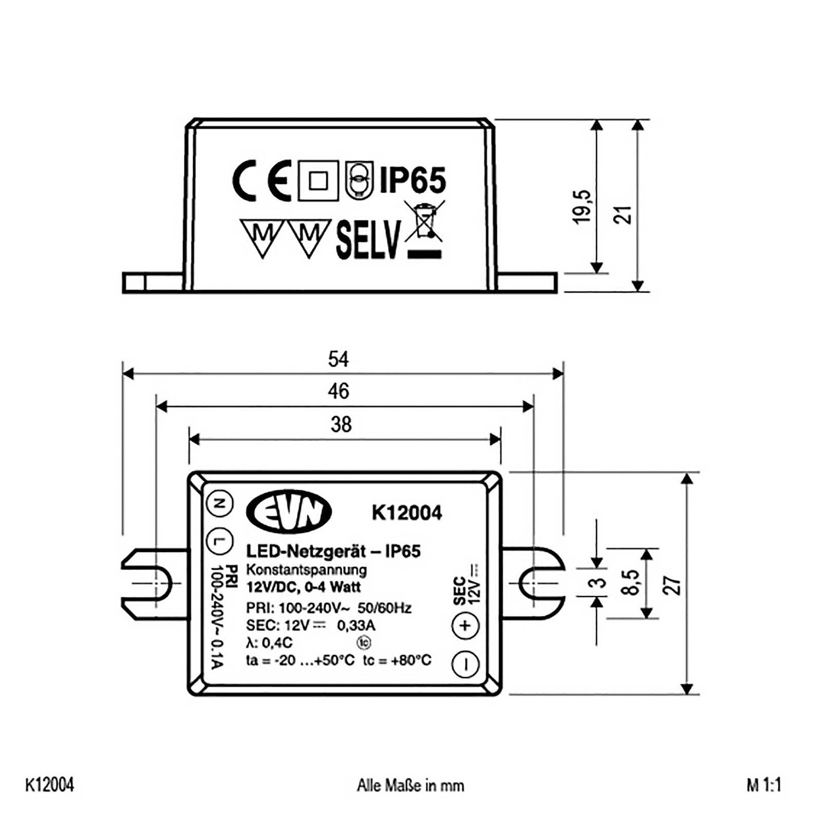 IP65