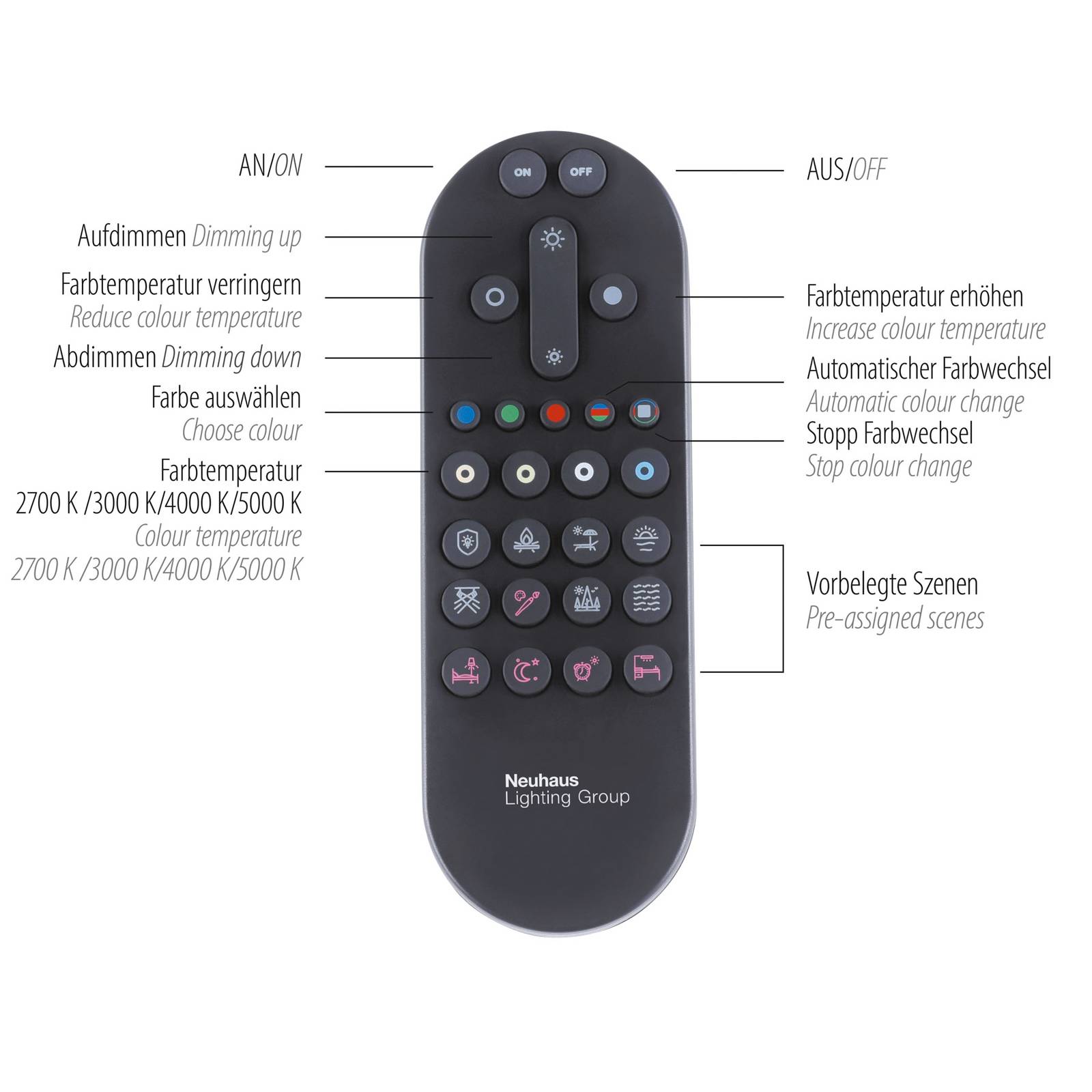 45x45cm